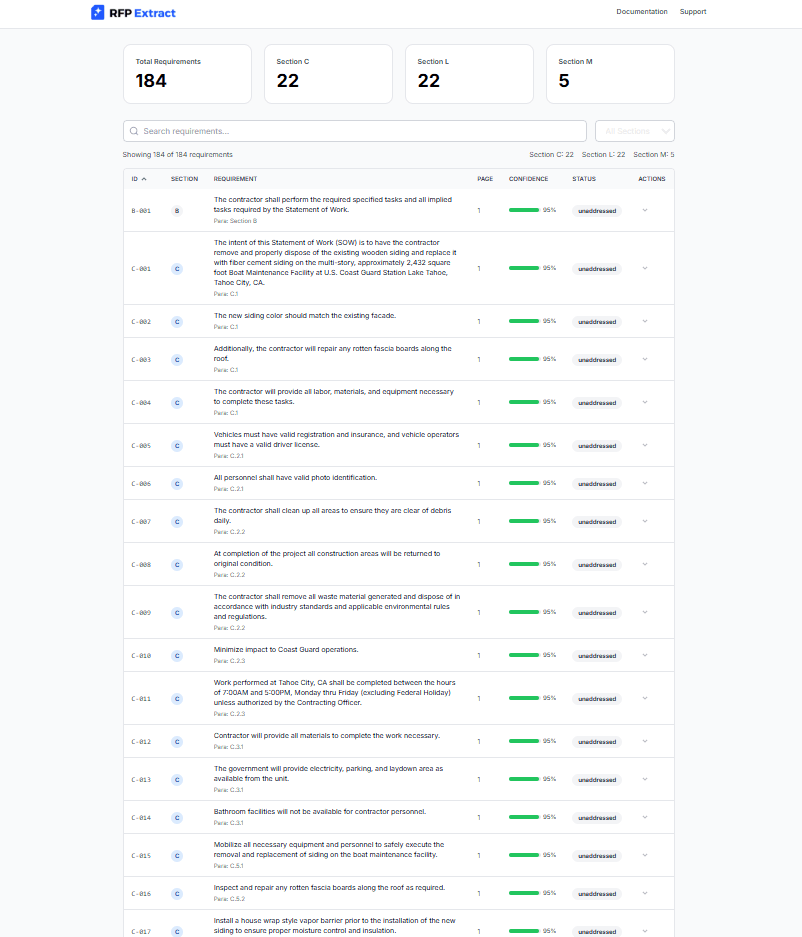 RFP Extract workflow showing requirement extraction to proposal generation